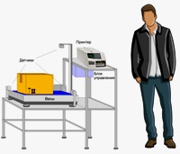 Взвешивание и маркировка